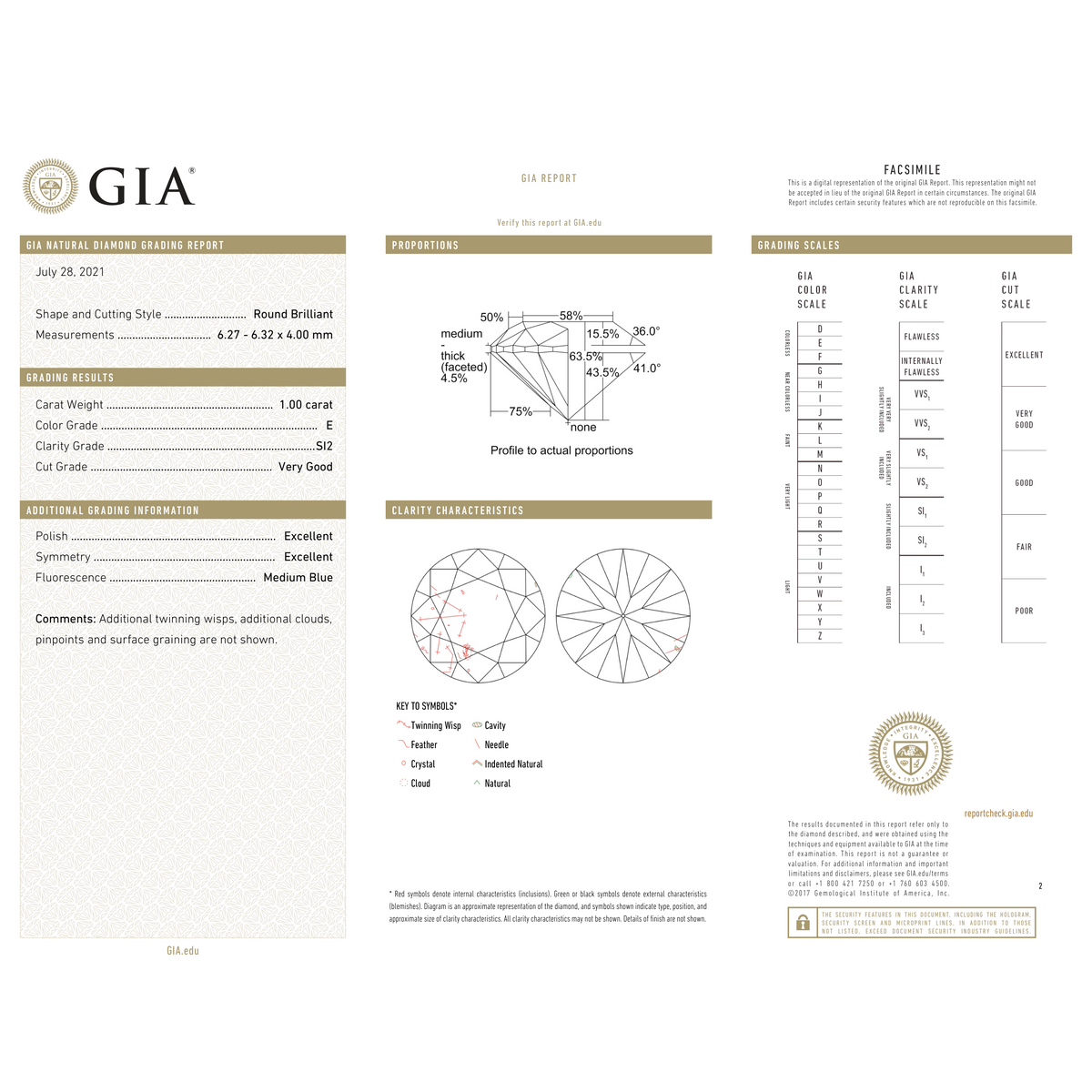 GIA Certificate 2