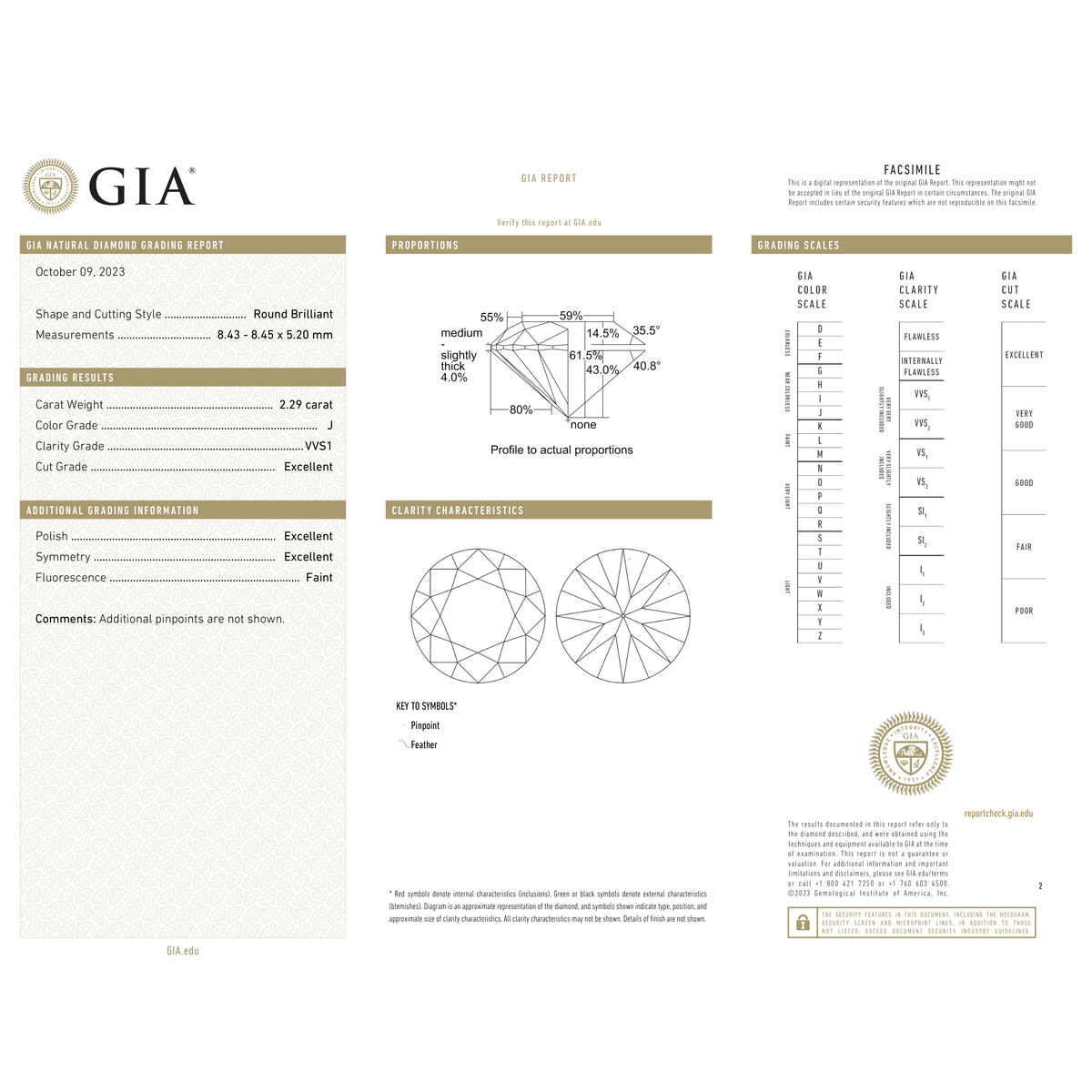 GIA Certificate 2