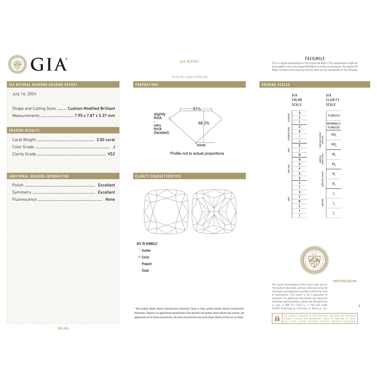 GIA Certificate 2