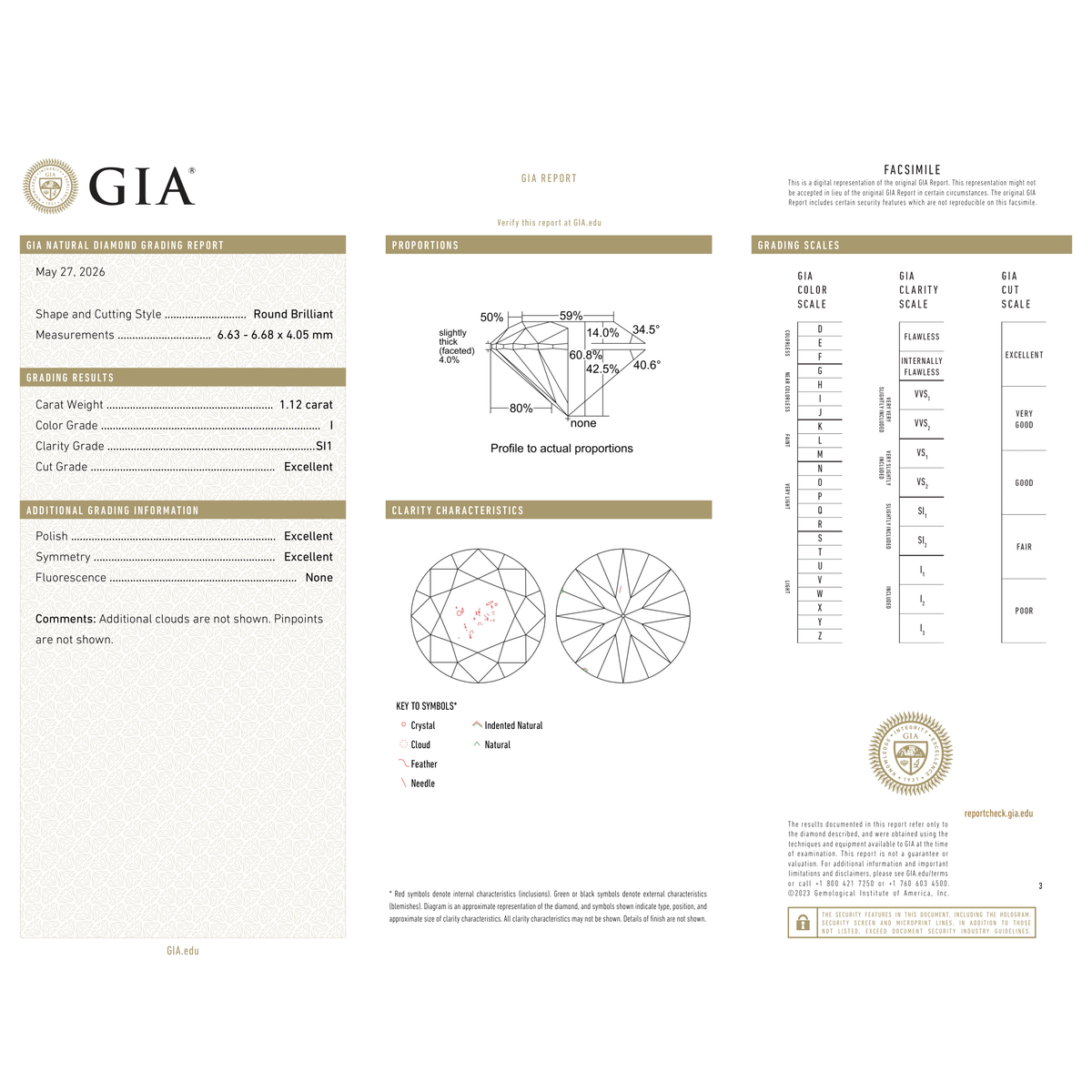 GIA Certificate
