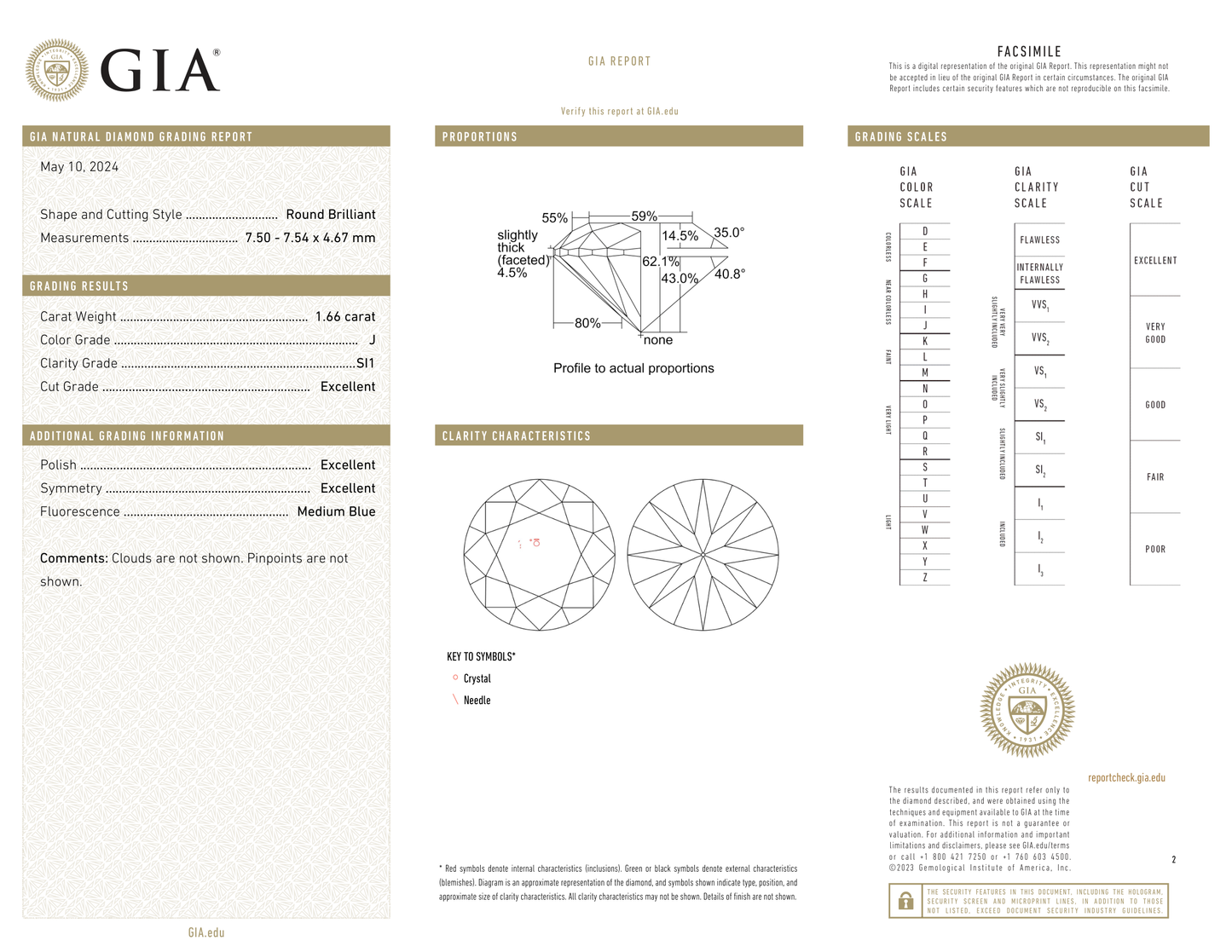 GIA Certificate 2