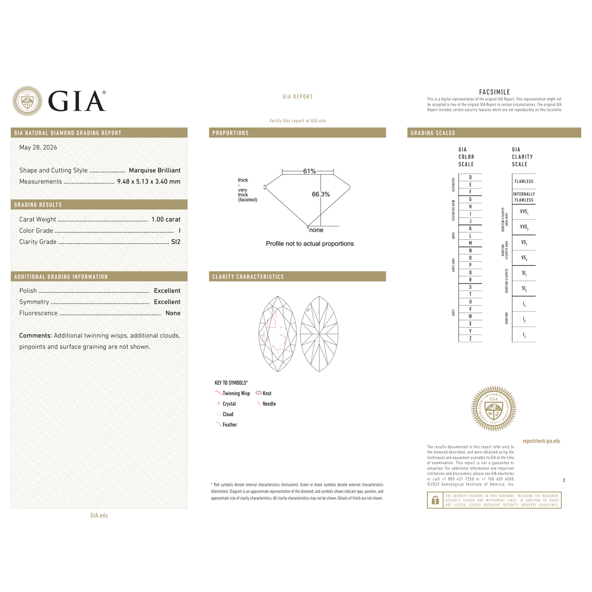 GIA Certificate 2