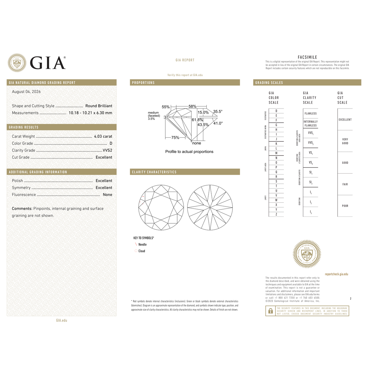 GIA Certificate