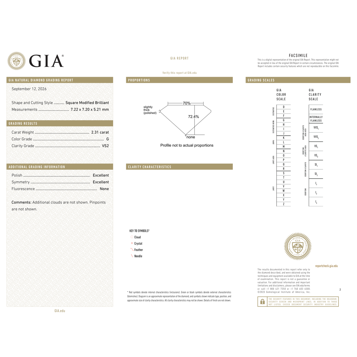 GIA Certificate 2