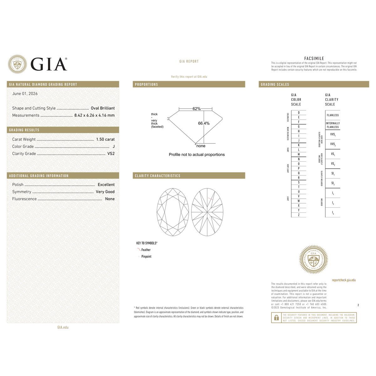 GIA Certificate 2