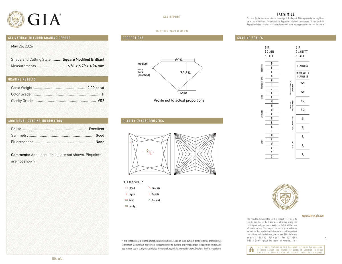 GIA Certificate