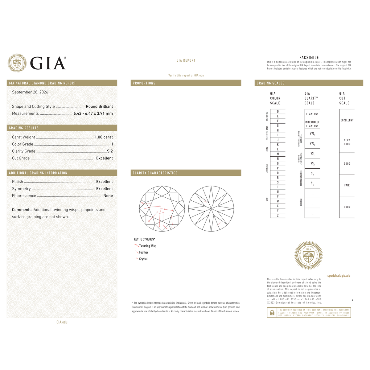 GIA Certificate 2