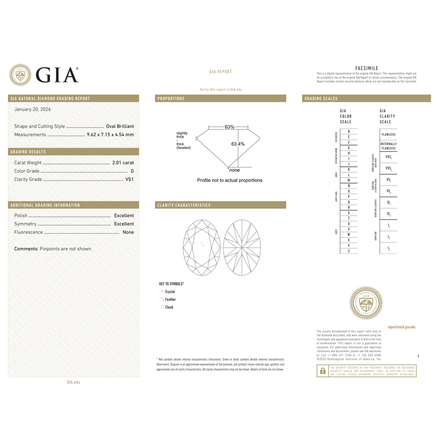 GIA Certificate 2