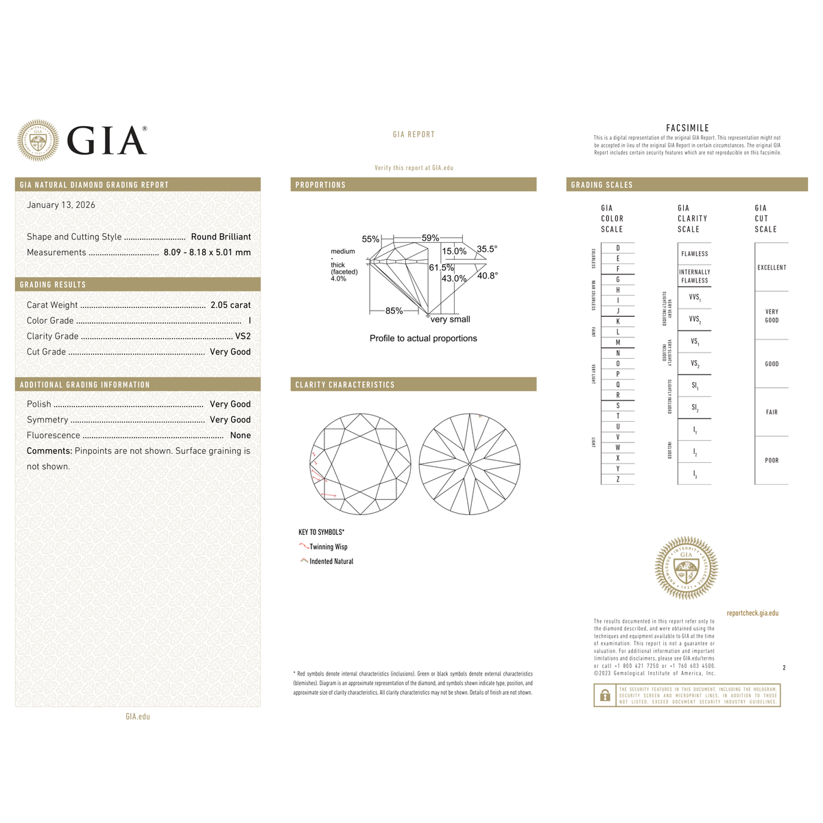 GIA Certificate