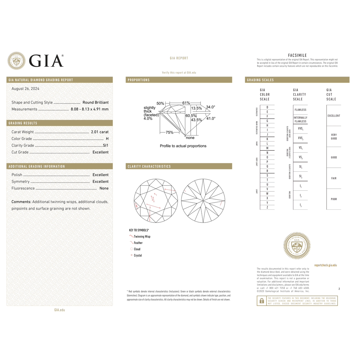GIA Certificate 2