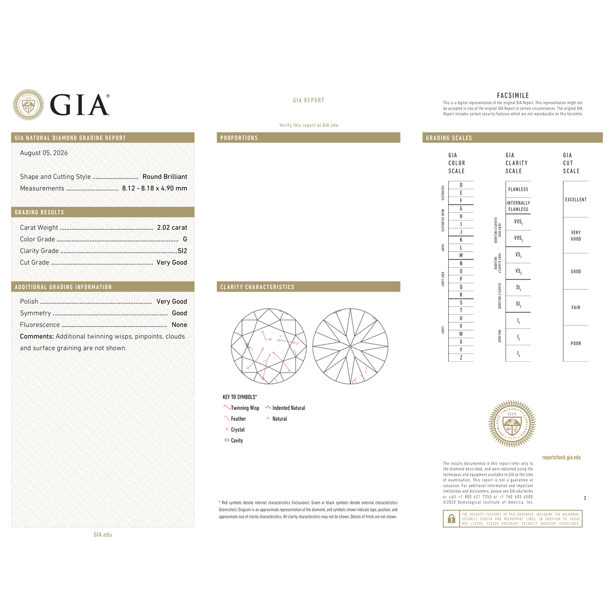 GIA Certificate