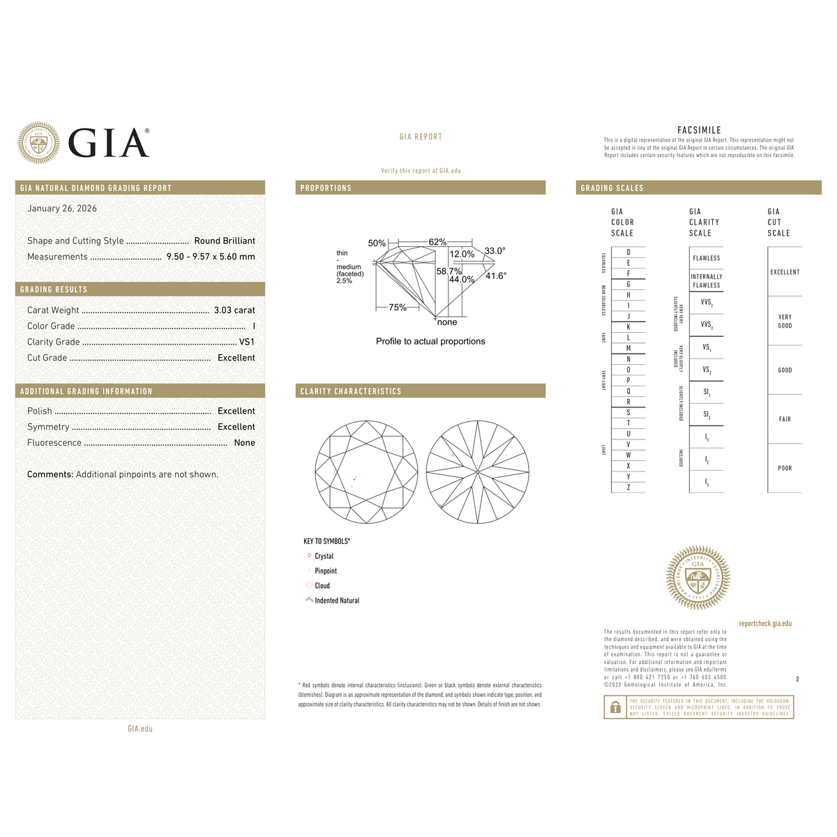 GIA Certificate 2