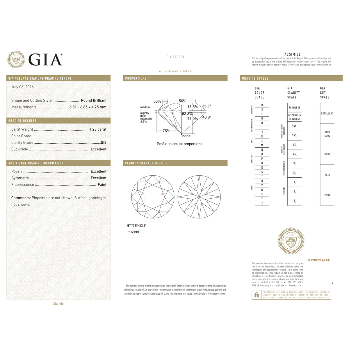 GIA Certificate 2