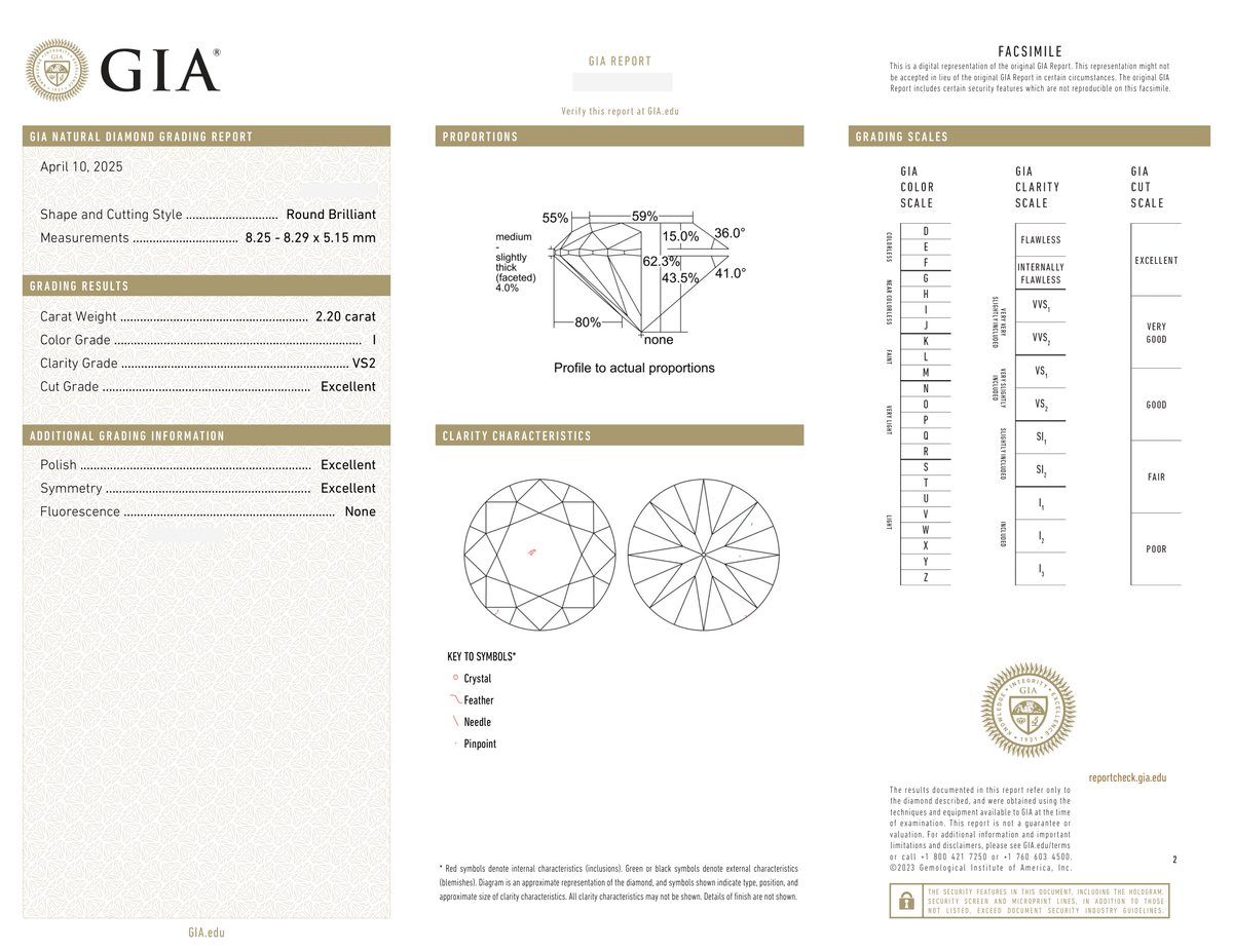 GIA Certificate 2