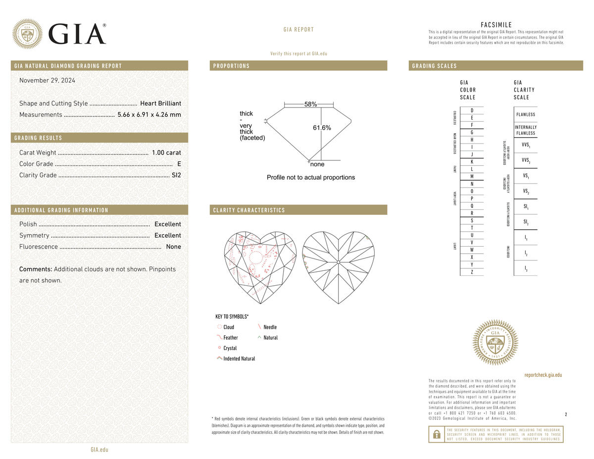 GIA Certificate 2