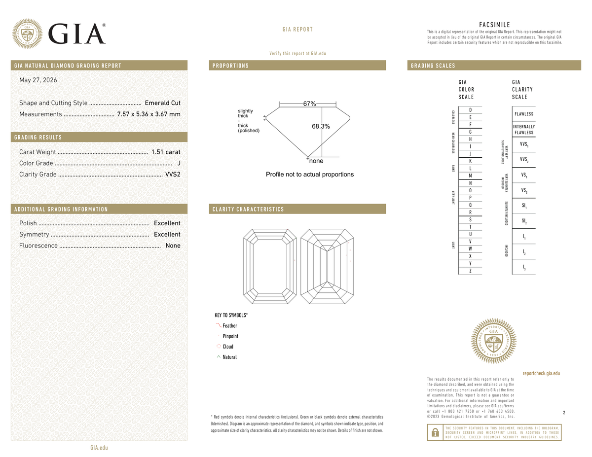 GIA Certificate 2
