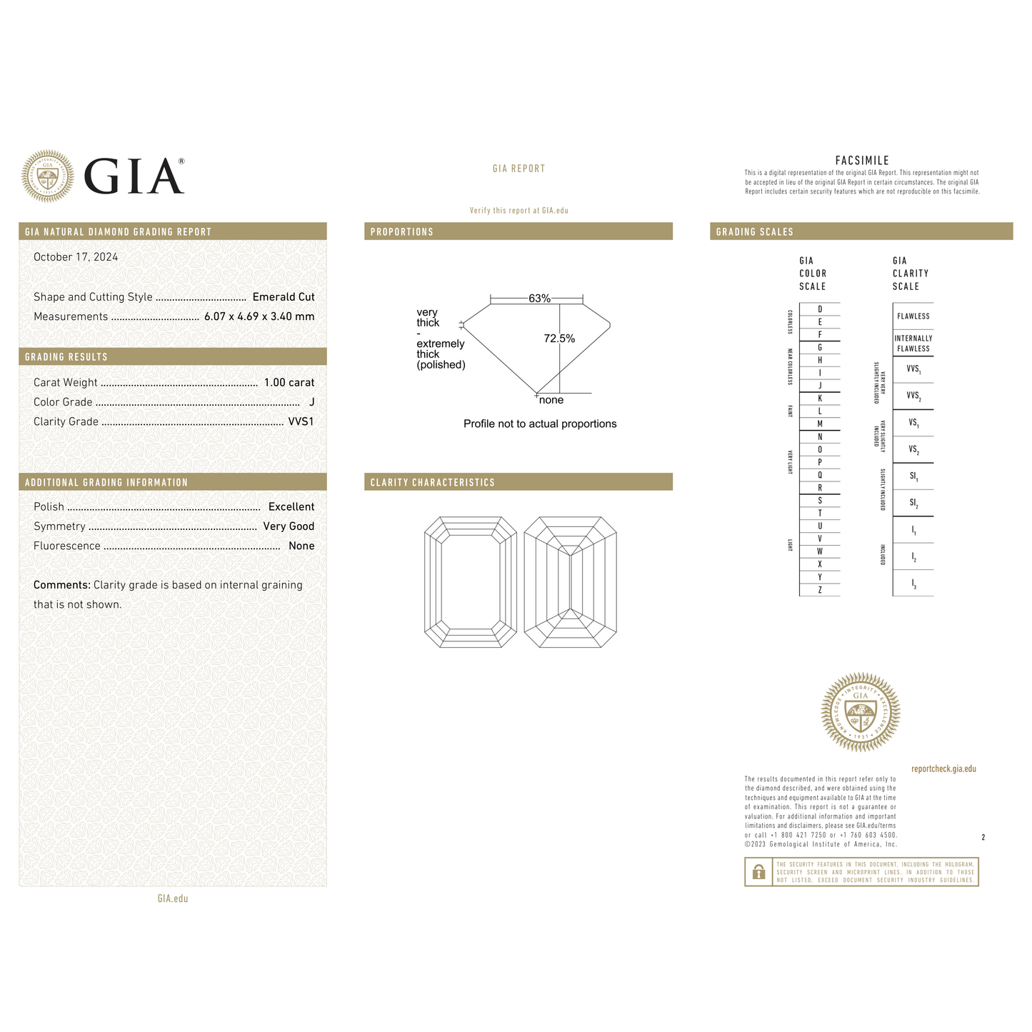 GIA Certificate 2