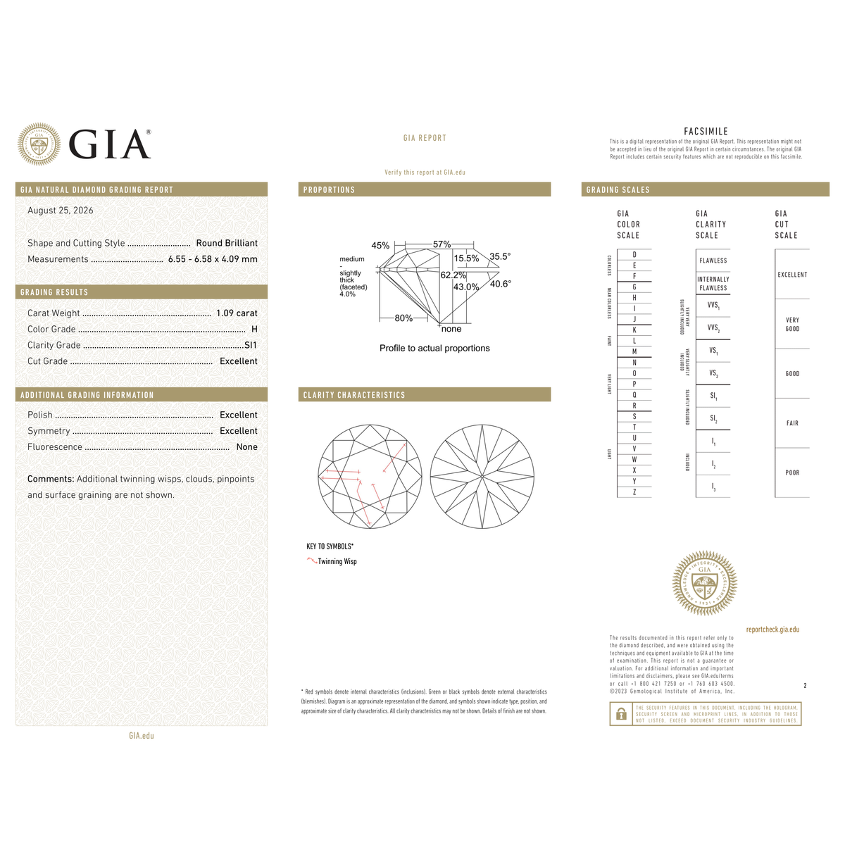 GIA Certificate