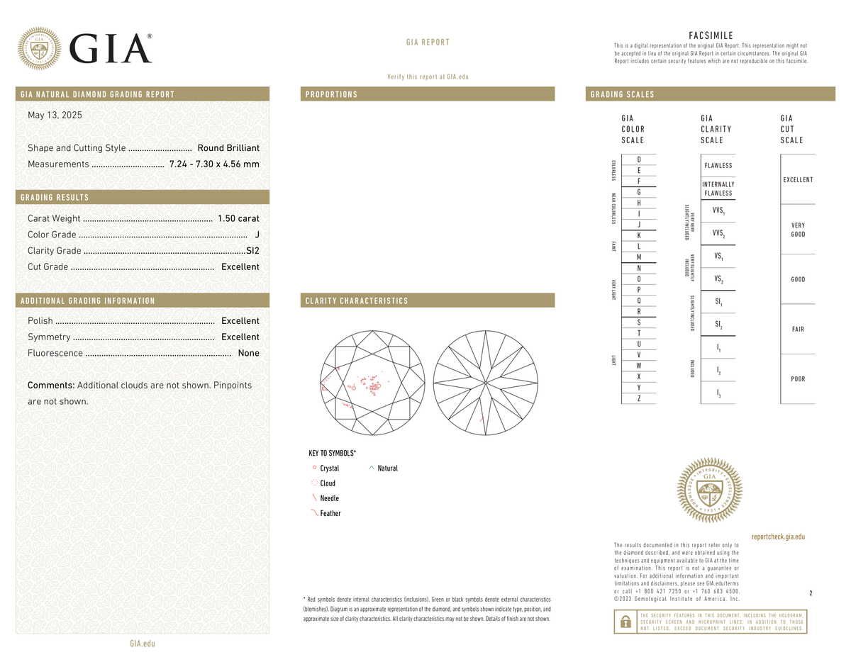 GIA Certificate 2