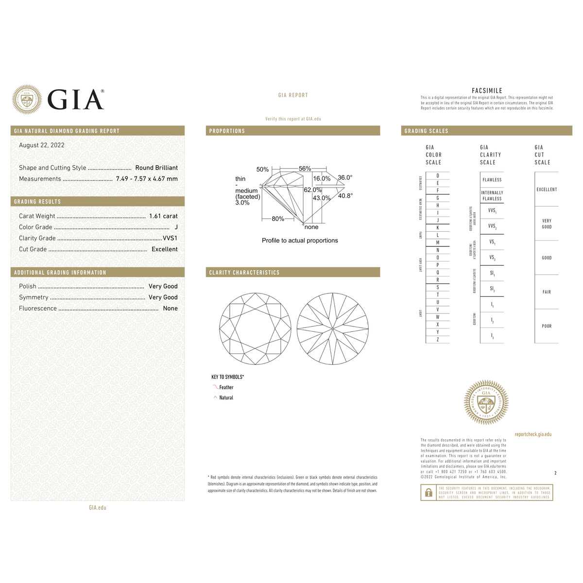 GIA Certificate 2