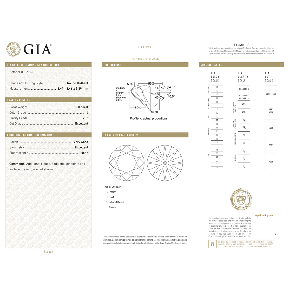 GIA Certificate