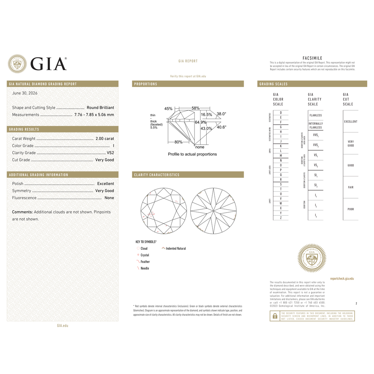 GIA Certificate 2