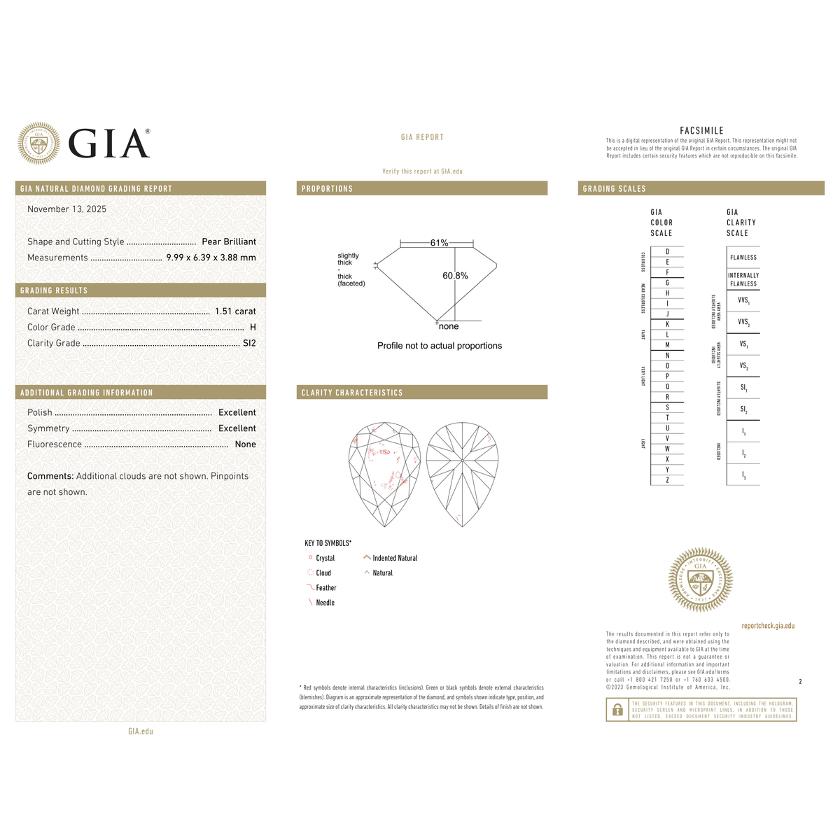 GIA Certificate