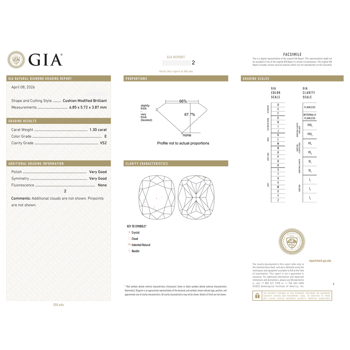 GIA Certificate