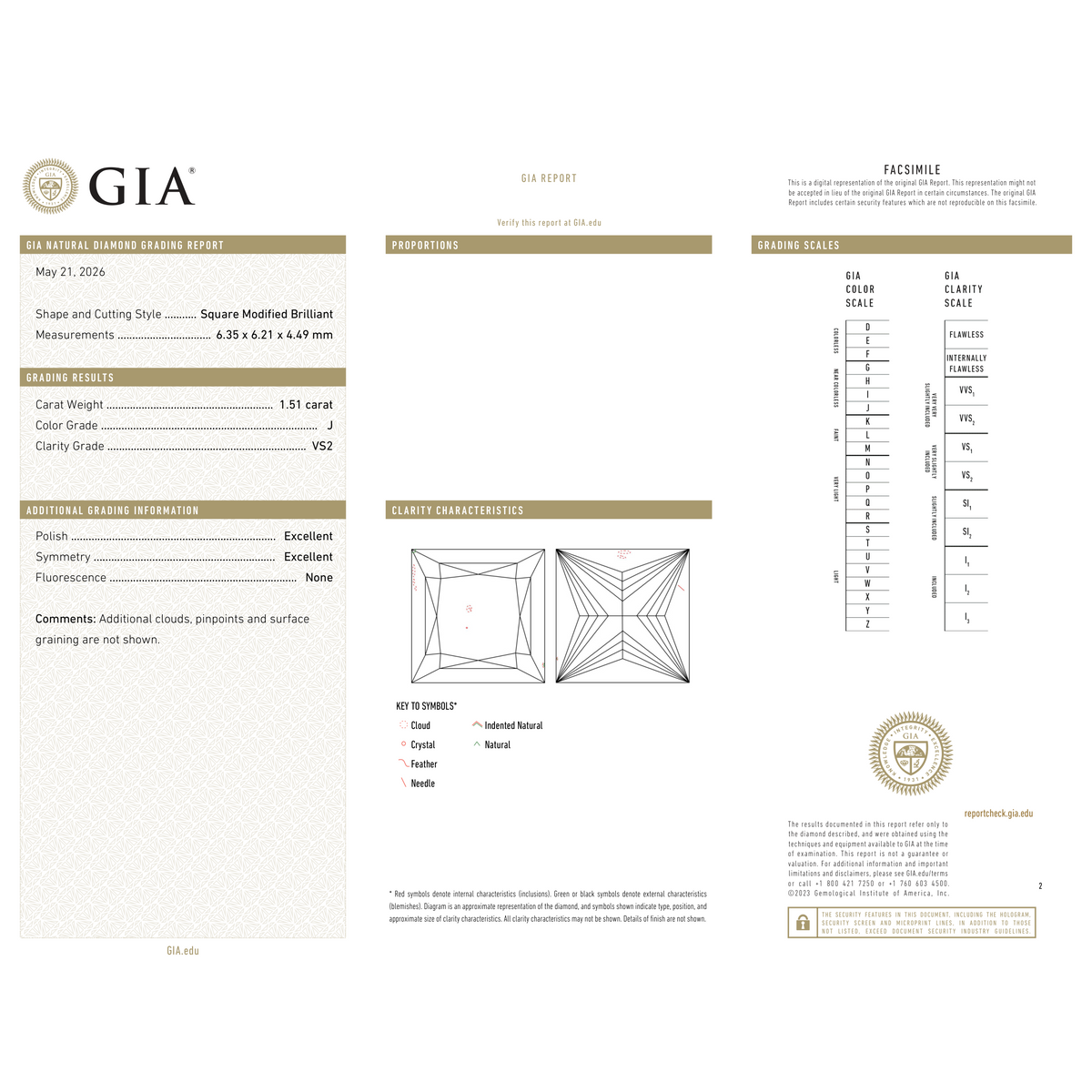 GIA Certificate 2