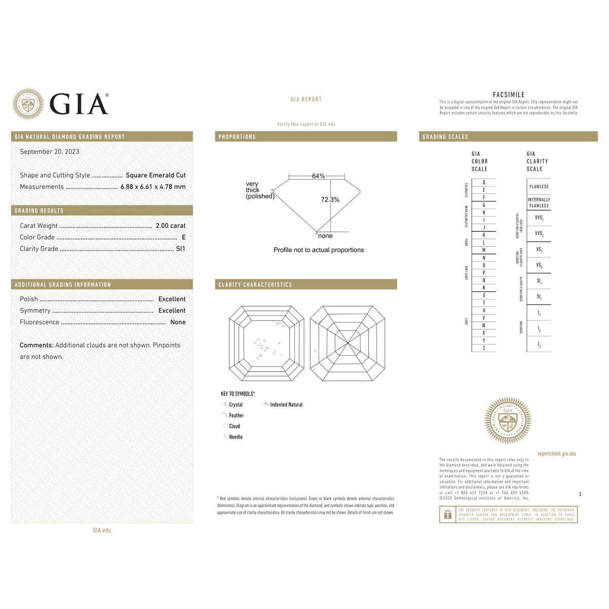 GIA Certificate
