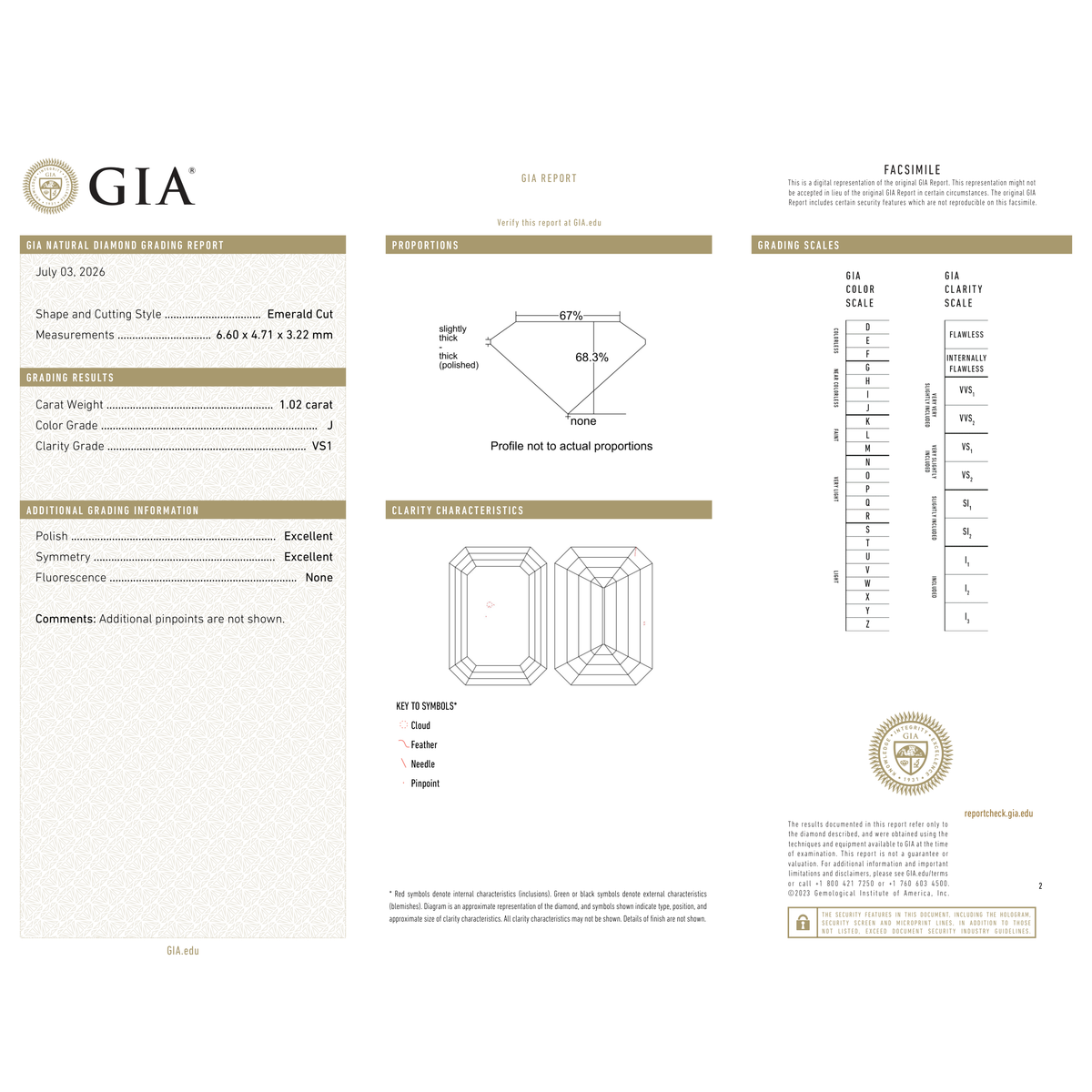 GIA Certificate 2