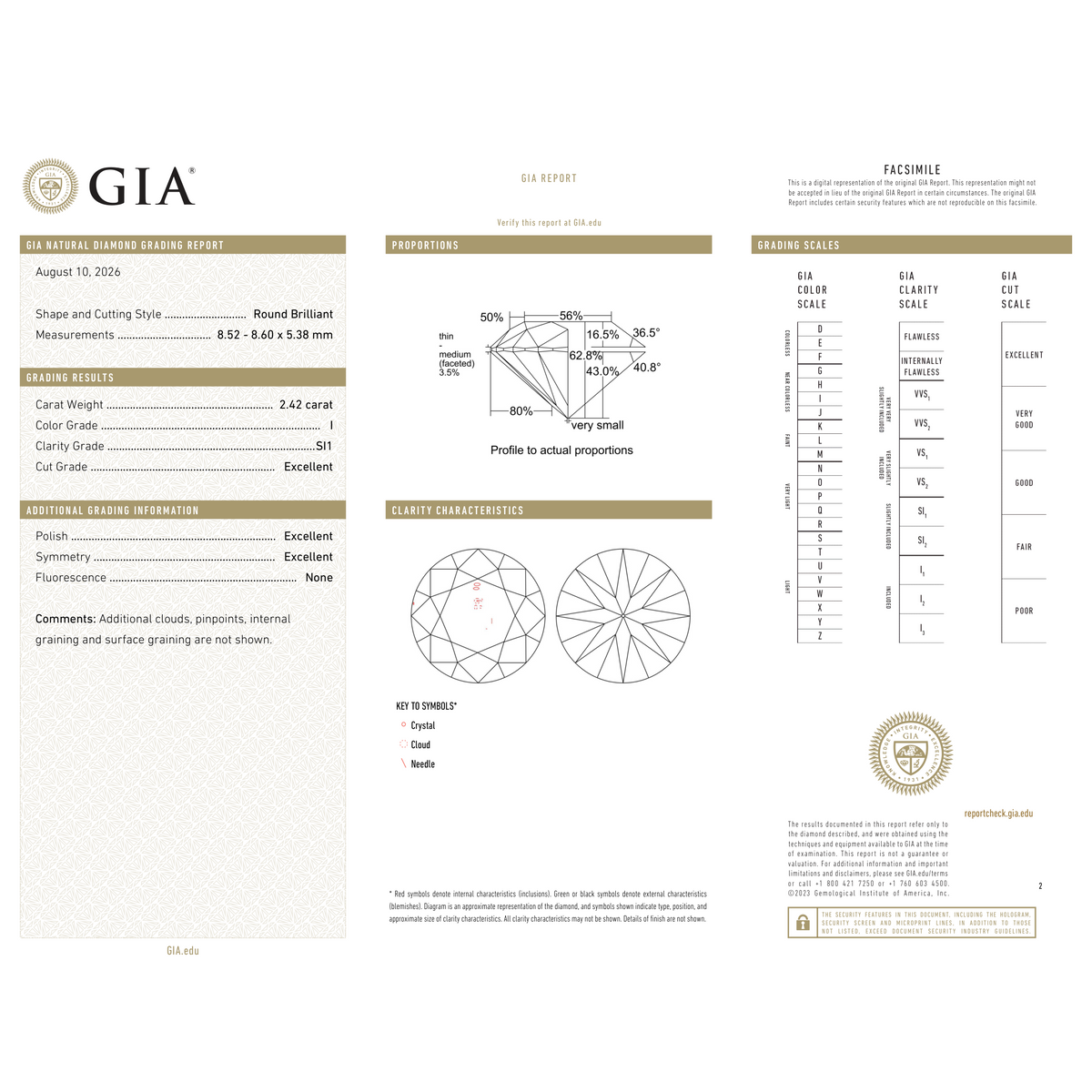 GIA Certificate 2