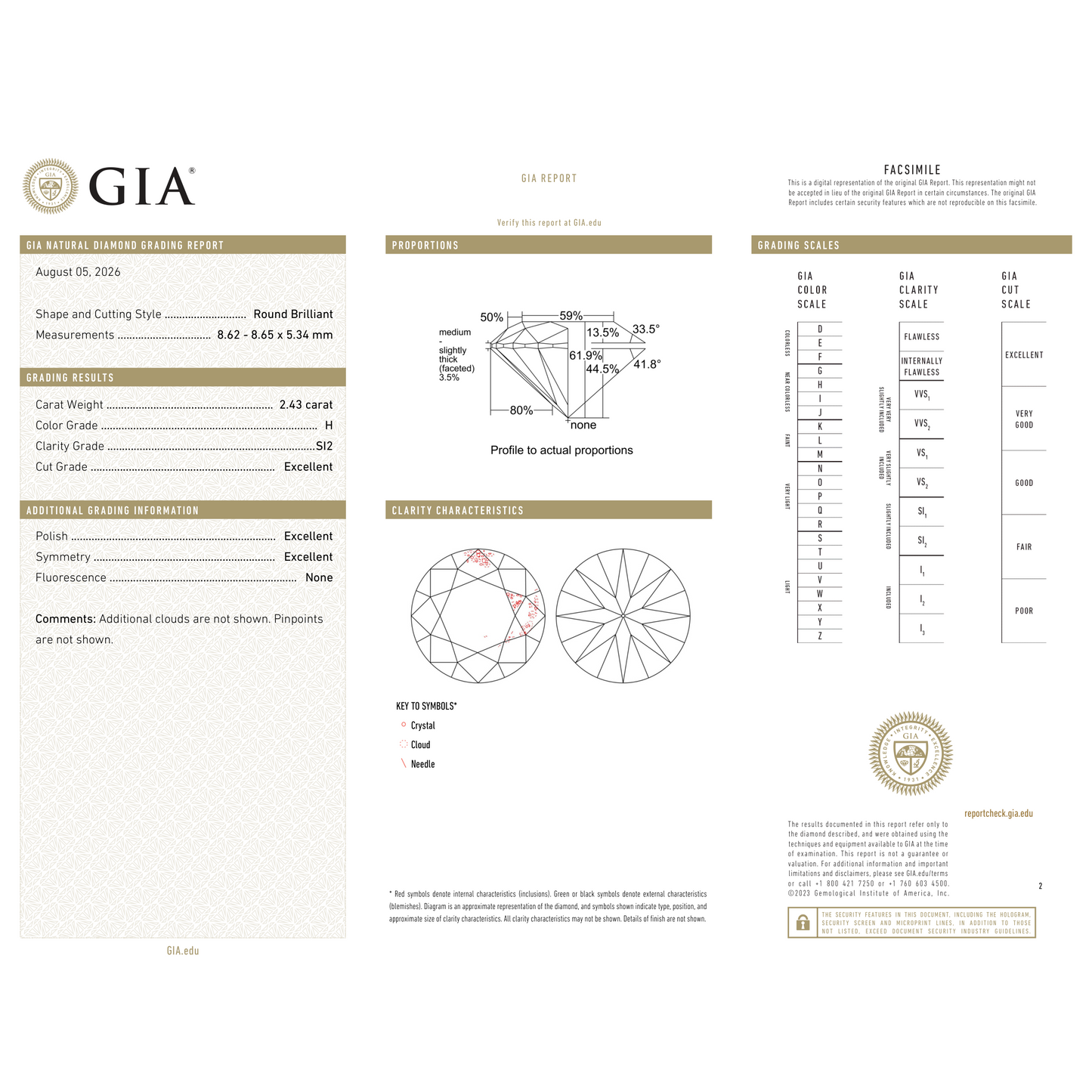 GIA Certificate 2