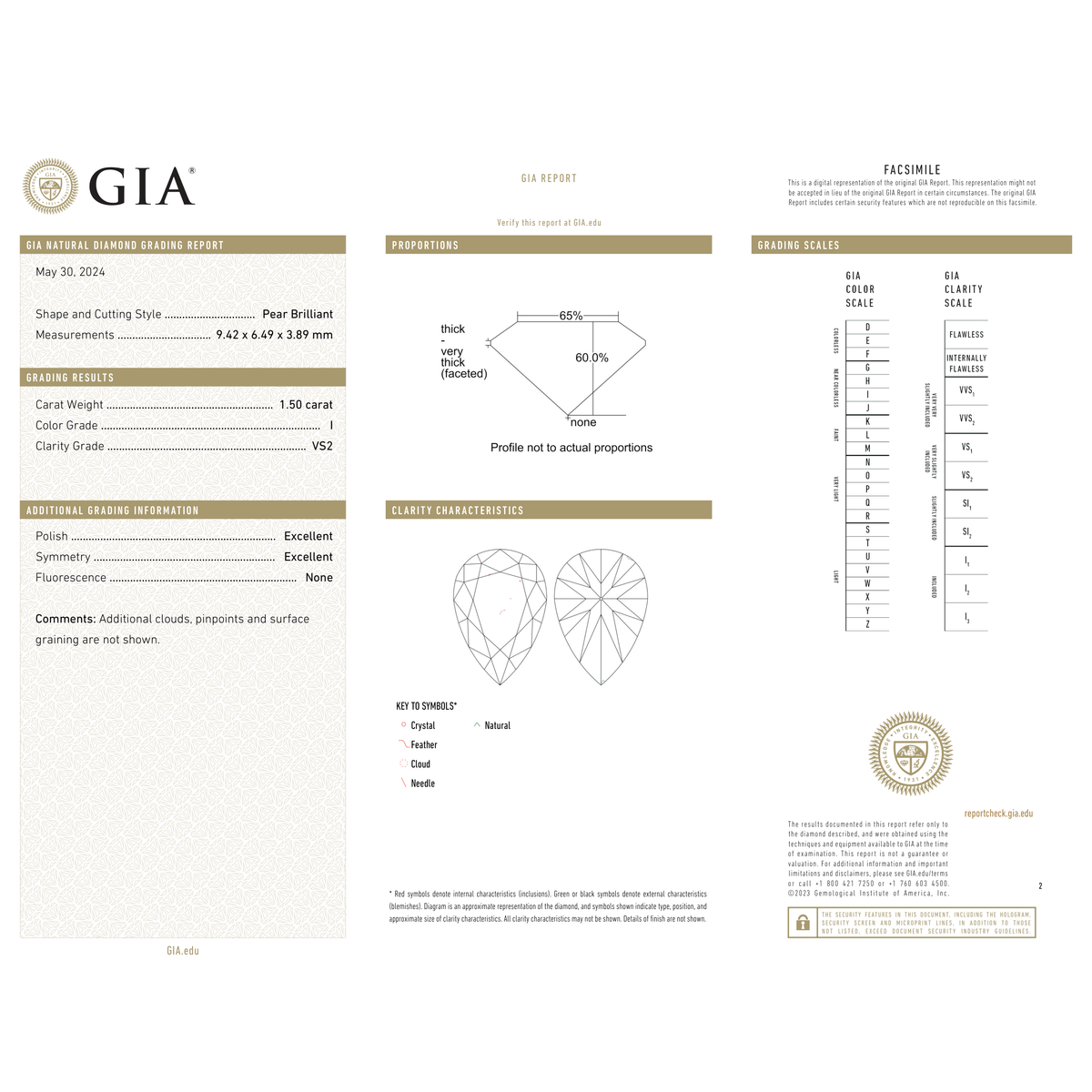 GIA Certificate