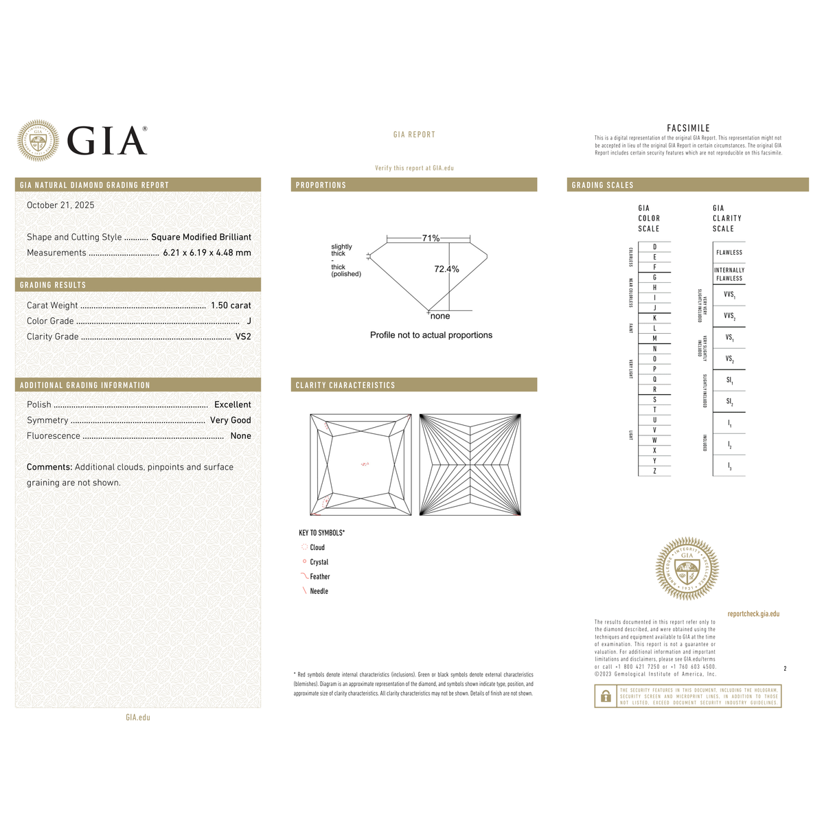 GIA Certificate