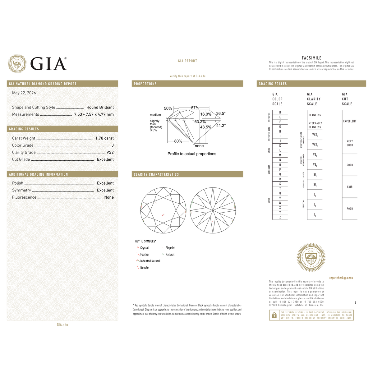 GIA Certificate 2