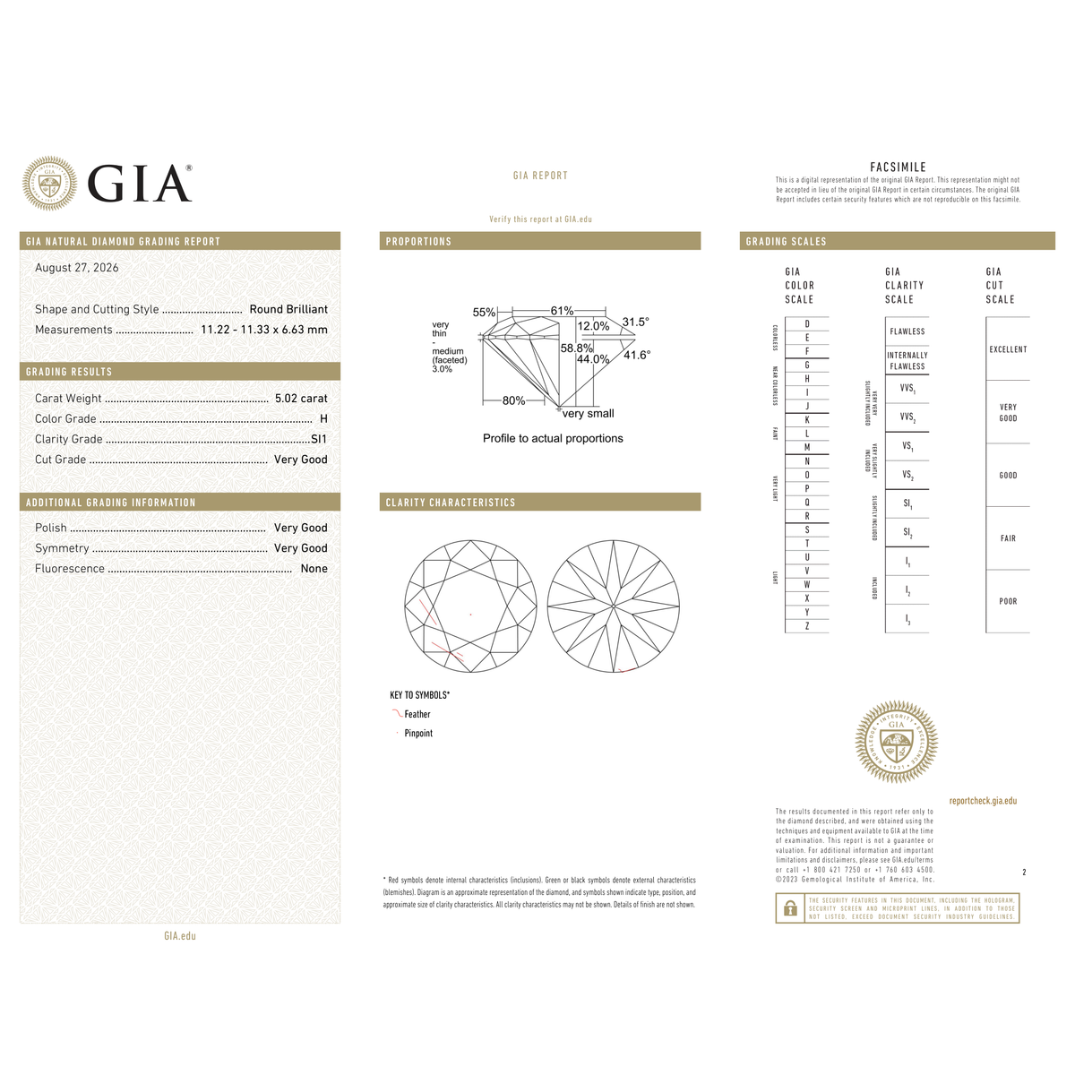 GIA Certificate