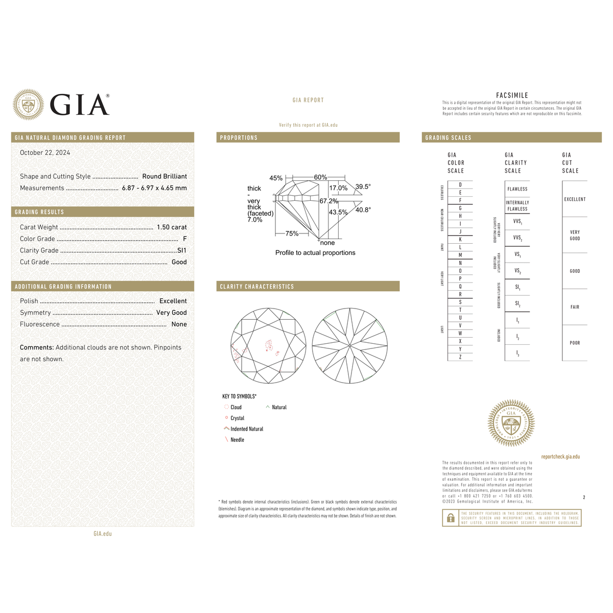 GIA Certificate 2
