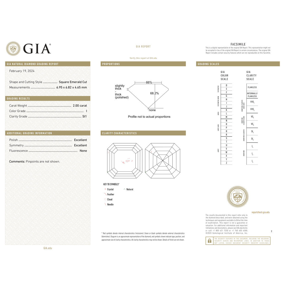 GIA Certificate