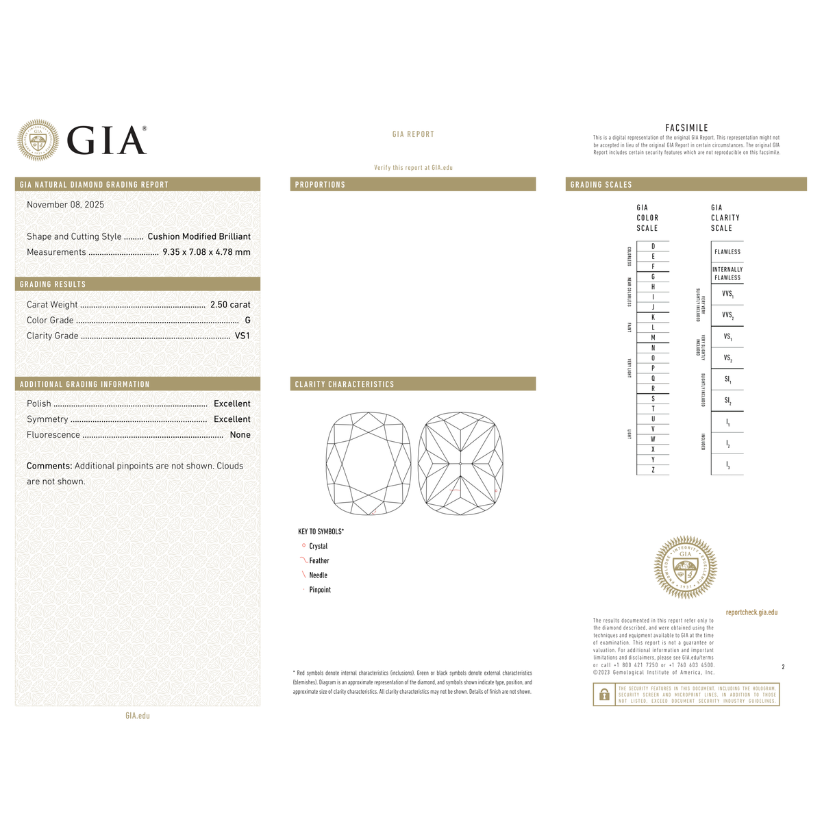 GIA Certificate