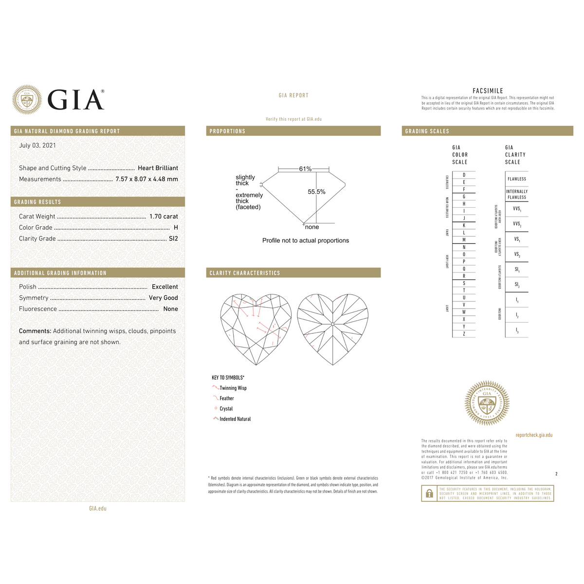 GIA Certificate 2