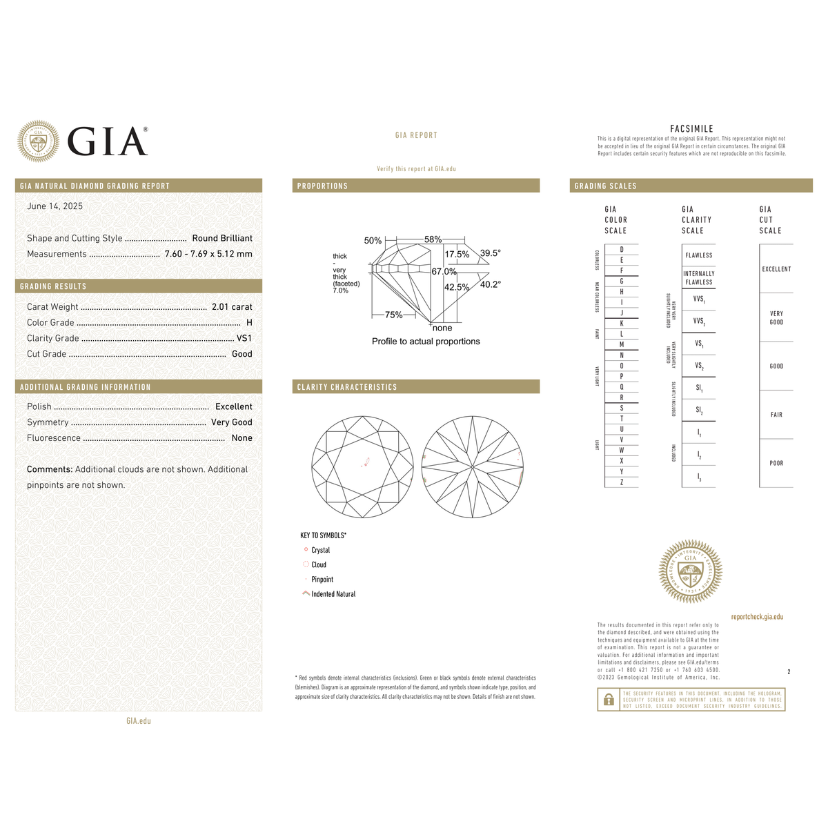 GIA Certificate 2