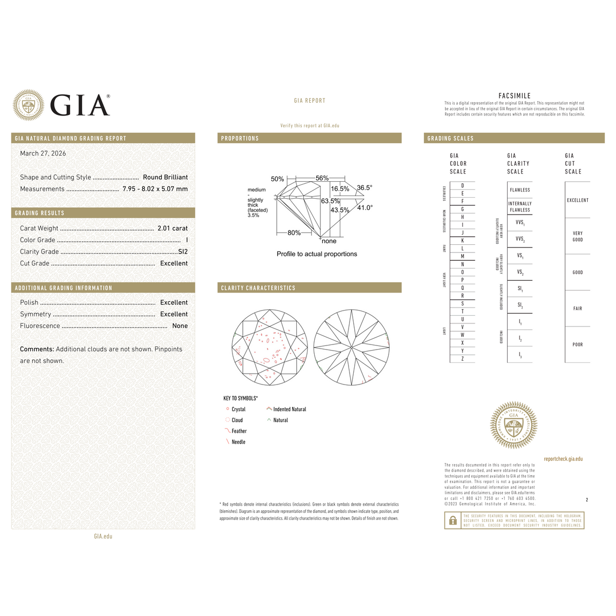 GIA Certificate