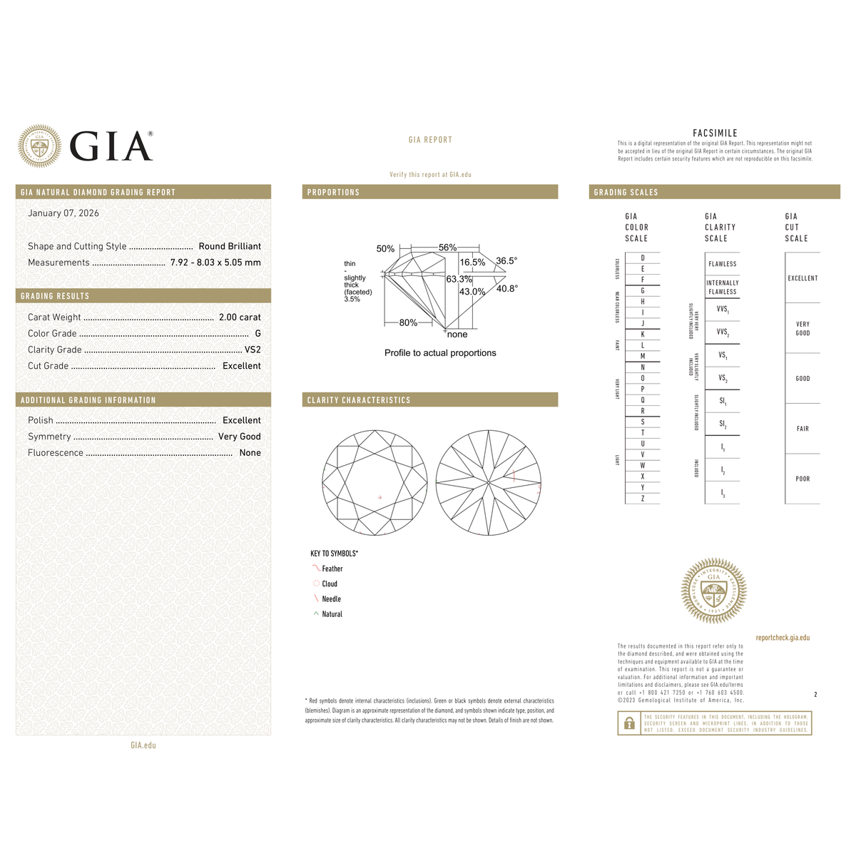 GIA Certificate