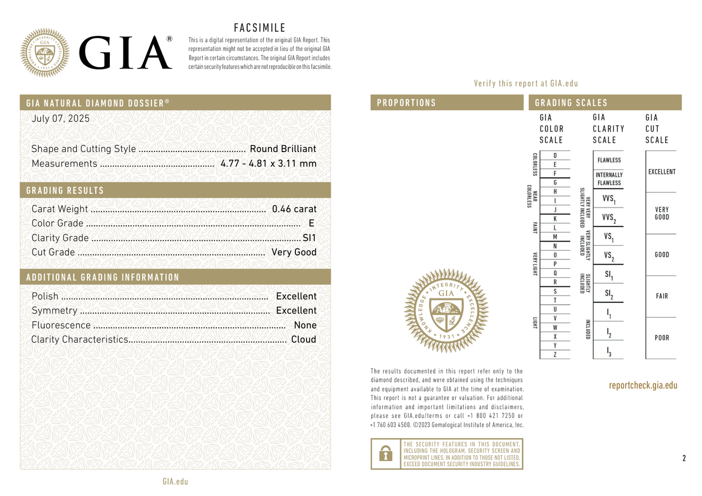 GIA Certificate 2