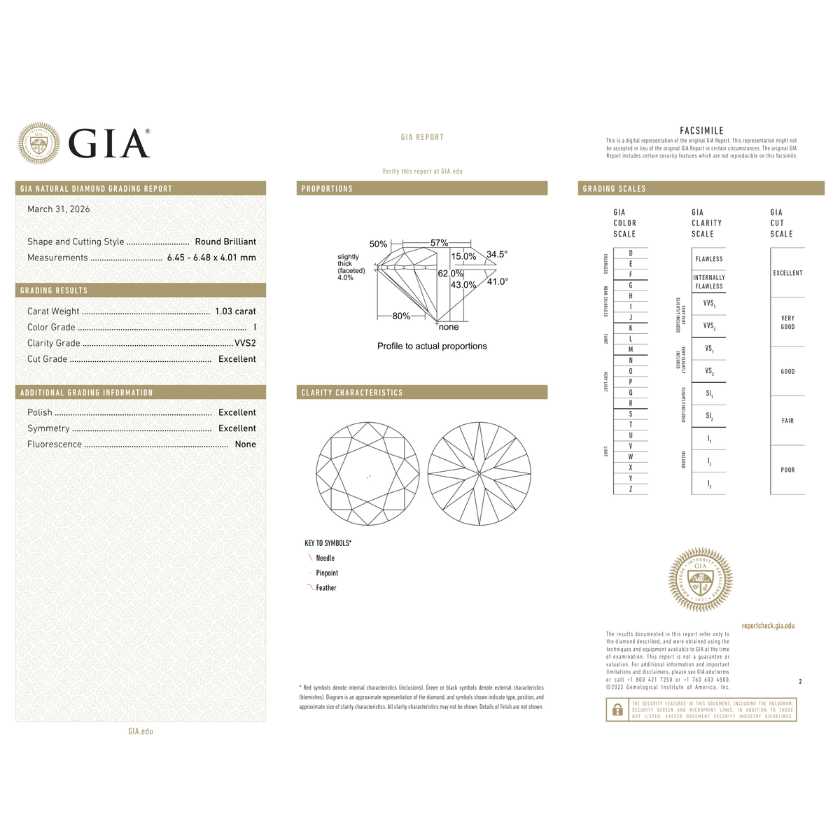 GIA Certificate 2