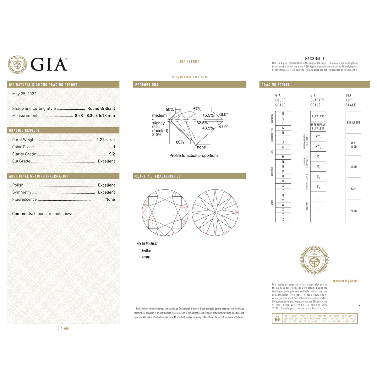 GIA Certificate