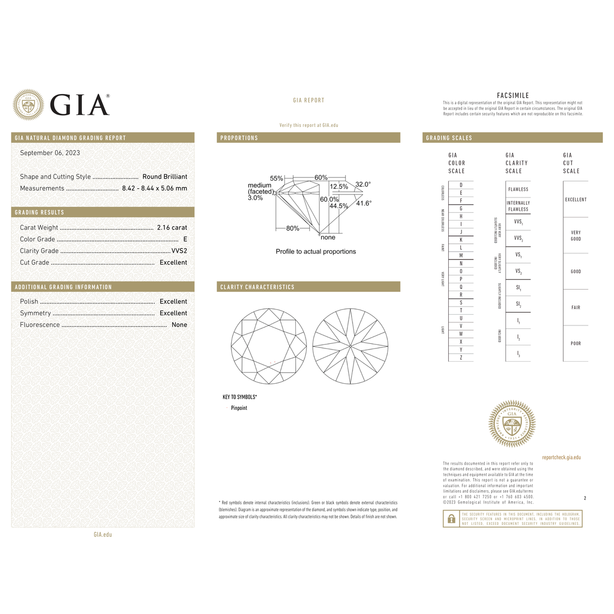 GIA Certificate