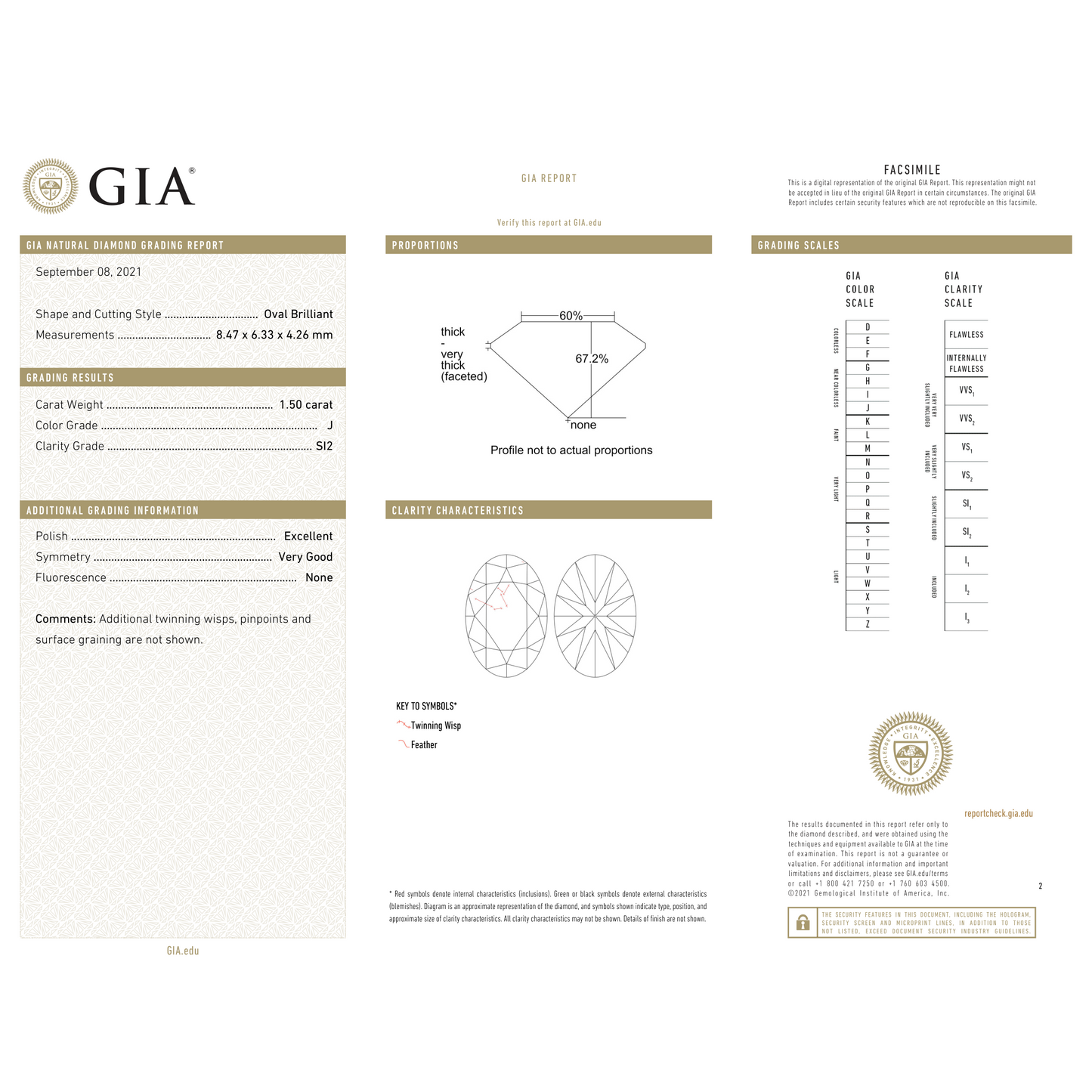 GIA Certificate 2