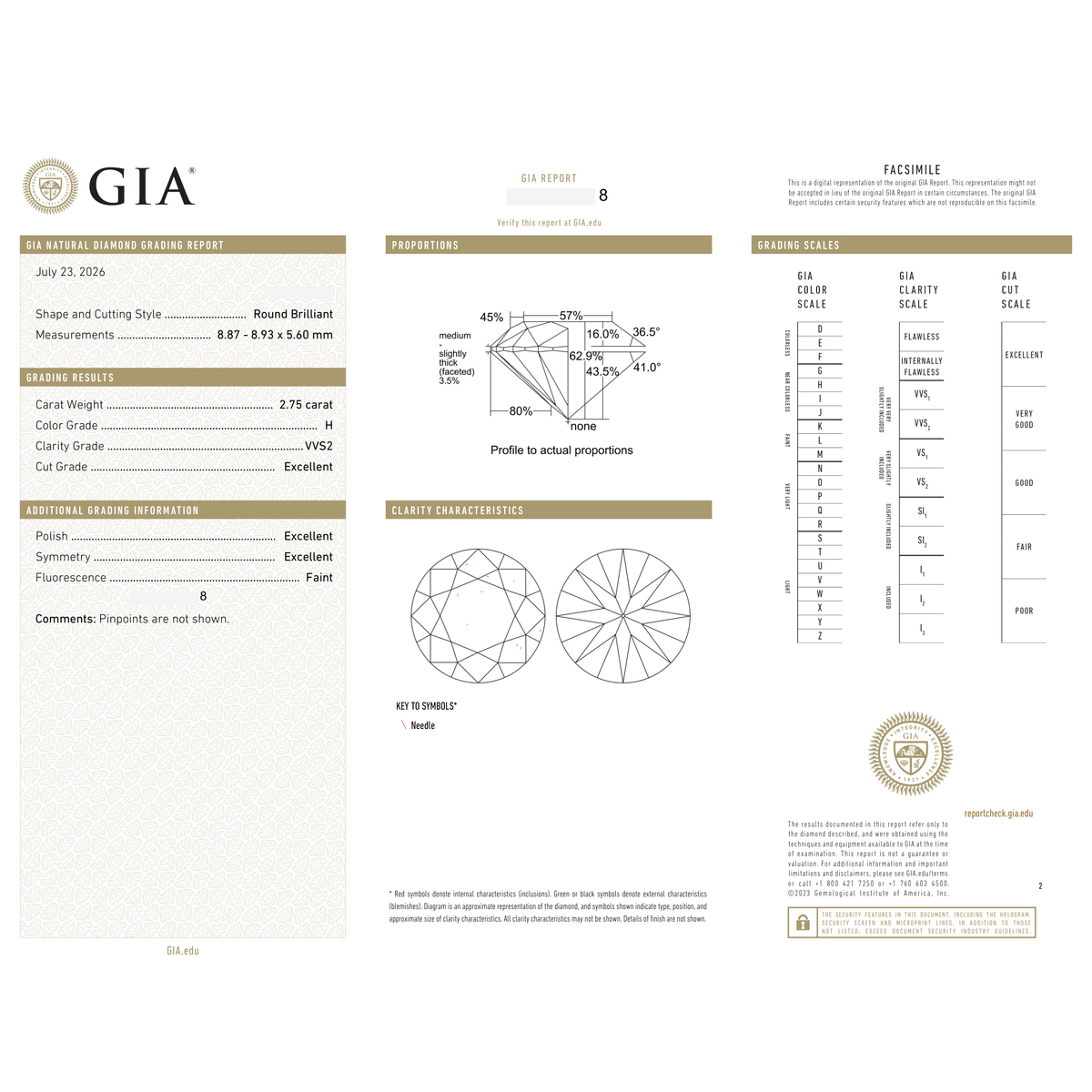 GIA Certificate